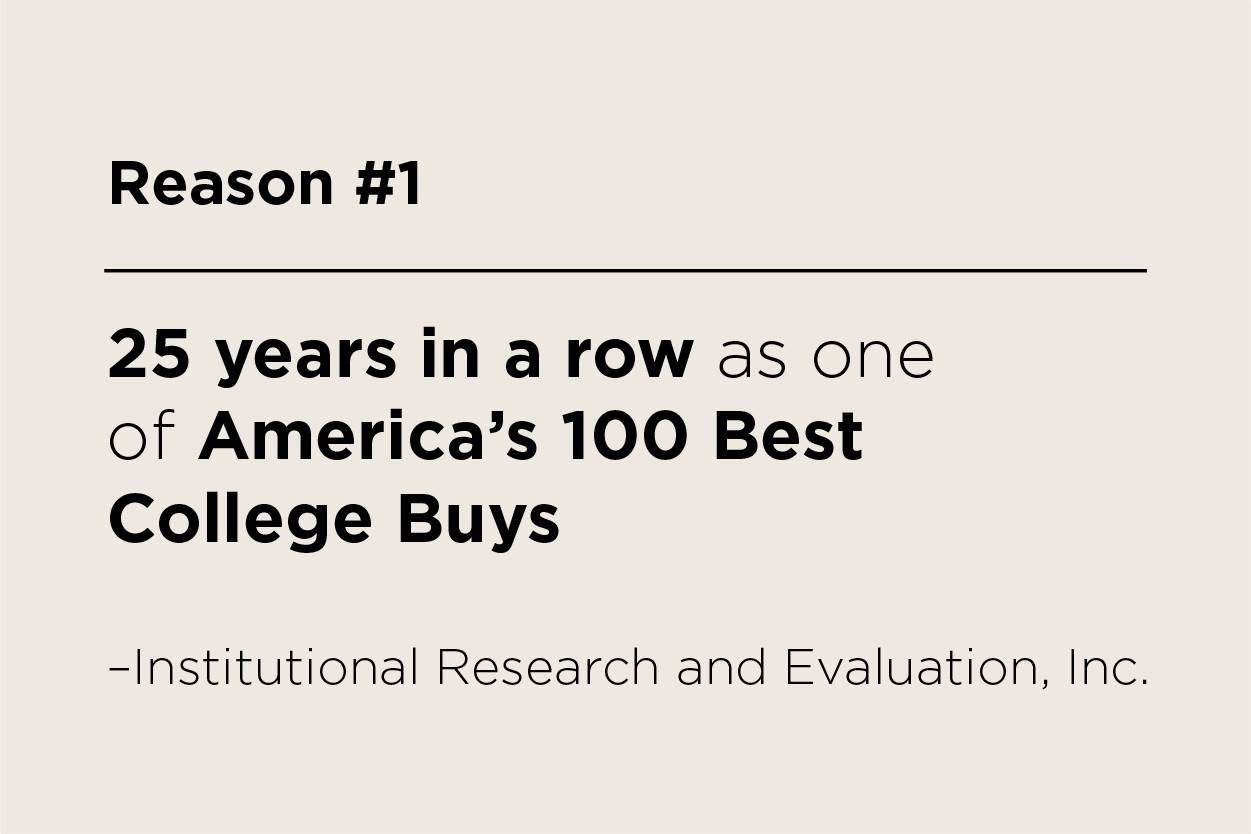 25 years in a row as one of America&#8217;s 100 Best College Buys. &#8211;Institutional Research and Evaluation, Inc.